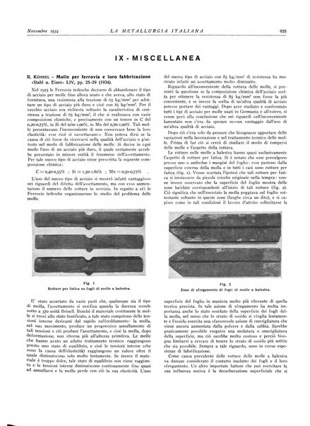 La metallurgia italiana rivista mensile