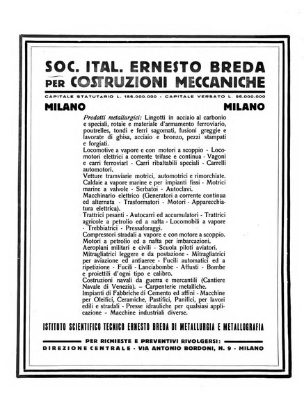 La metallurgia italiana rivista mensile