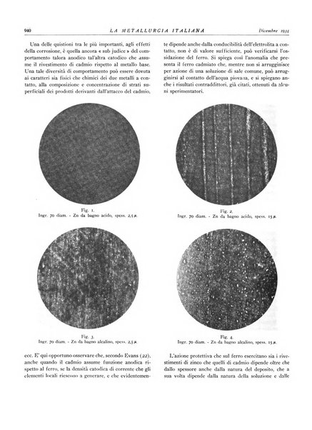 La metallurgia italiana rivista mensile