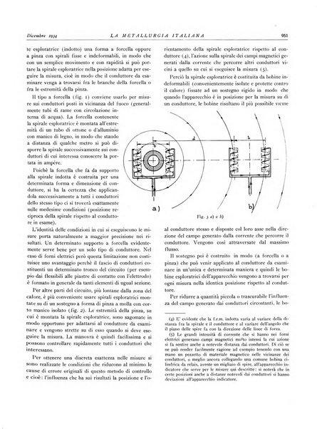 La metallurgia italiana rivista mensile