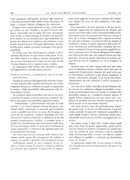 La metallurgia italiana rivista mensile