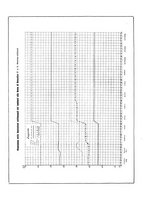 giornale/PUV0112861/1934/unico/00001110