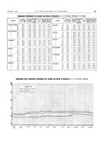 giornale/PUV0112861/1934/unico/00001111