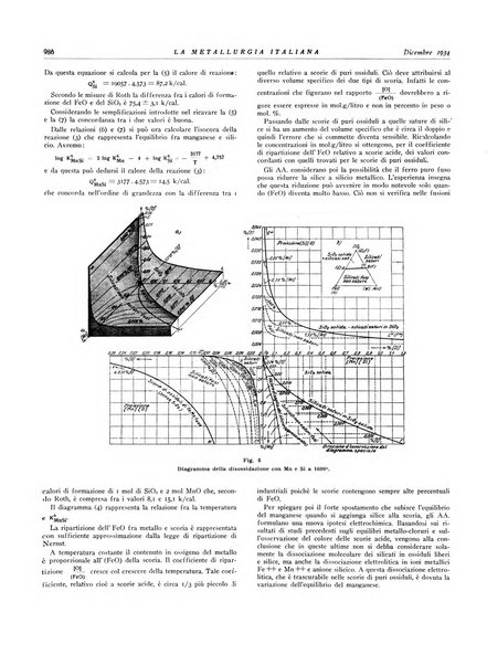 La metallurgia italiana rivista mensile