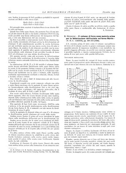 La metallurgia italiana rivista mensile