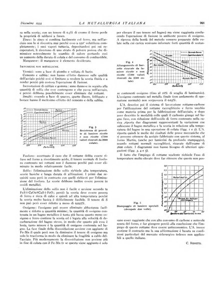 La metallurgia italiana rivista mensile