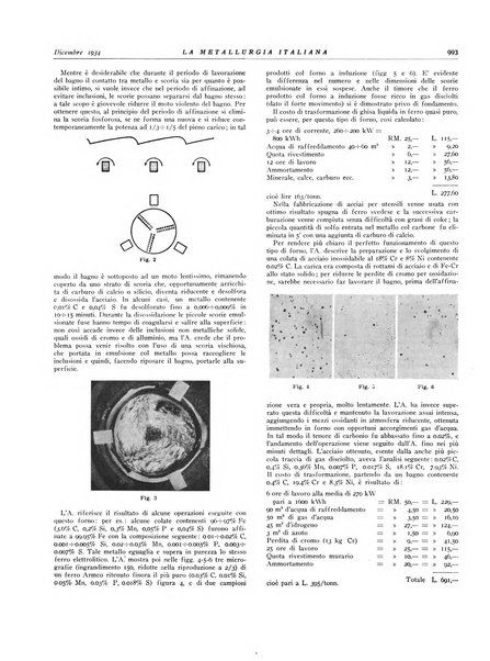 La metallurgia italiana rivista mensile