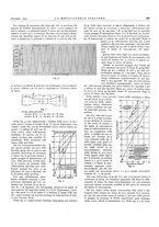 giornale/PUV0112861/1934/unico/00001129