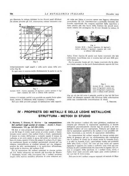 La metallurgia italiana rivista mensile