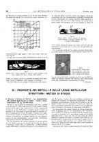 giornale/PUV0112861/1934/unico/00001130