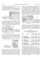 giornale/PUV0112861/1934/unico/00001138