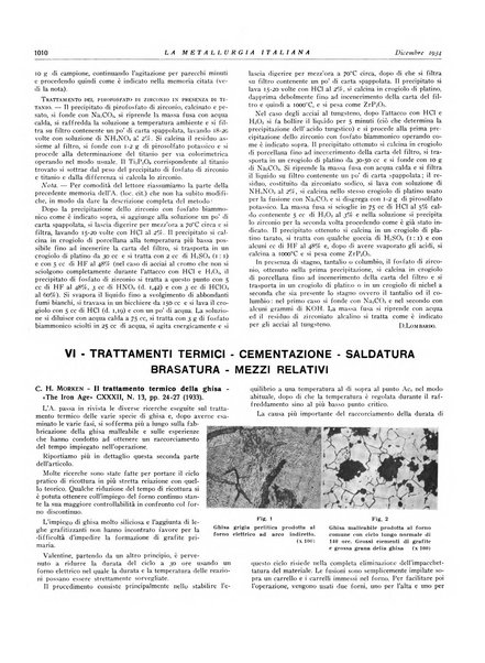 La metallurgia italiana rivista mensile