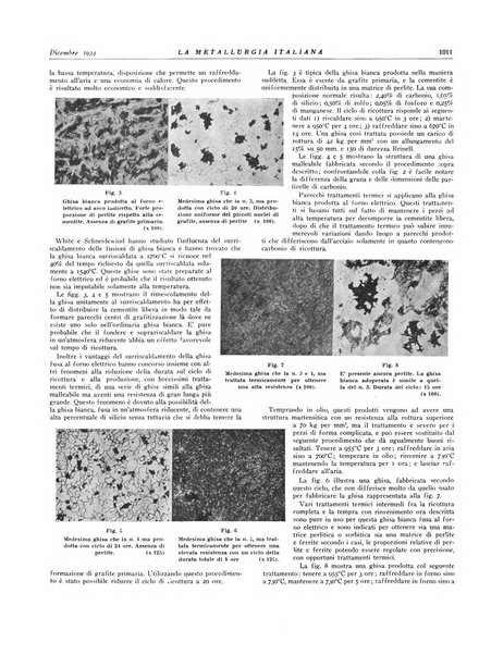 La metallurgia italiana rivista mensile