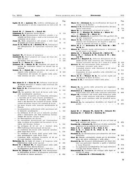 La metallurgia italiana rivista mensile