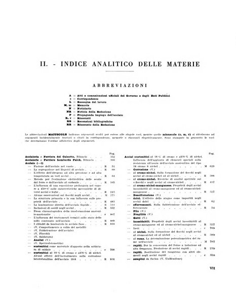 La metallurgia italiana rivista mensile