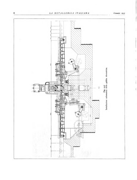 La metallurgia italiana rivista mensile