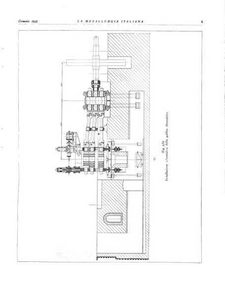 La metallurgia italiana rivista mensile