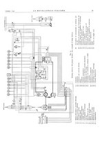 giornale/PUV0112861/1935/unico/00000037