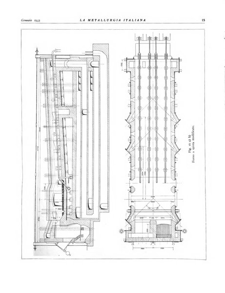 La metallurgia italiana rivista mensile