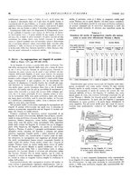 giornale/PUV0112861/1935/unico/00000088