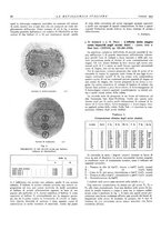 giornale/PUV0112861/1935/unico/00000090