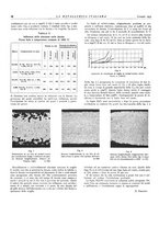 giornale/PUV0112861/1935/unico/00000096