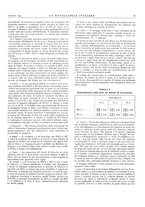 giornale/PUV0112861/1935/unico/00000099