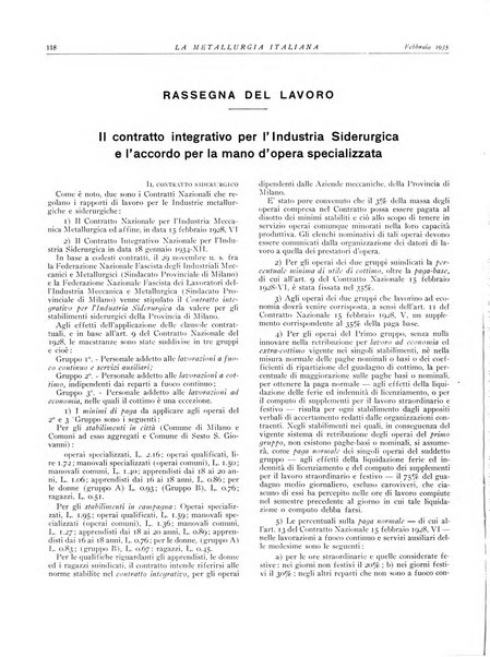 La metallurgia italiana rivista mensile