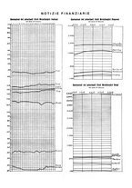 giornale/PUV0112861/1935/unico/00000173