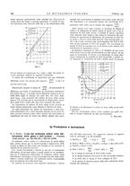 giornale/PUV0112861/1935/unico/00000180