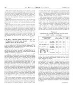 giornale/PUV0112861/1935/unico/00000182