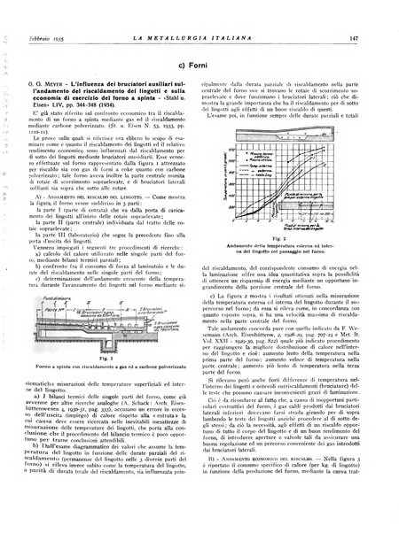 La metallurgia italiana rivista mensile