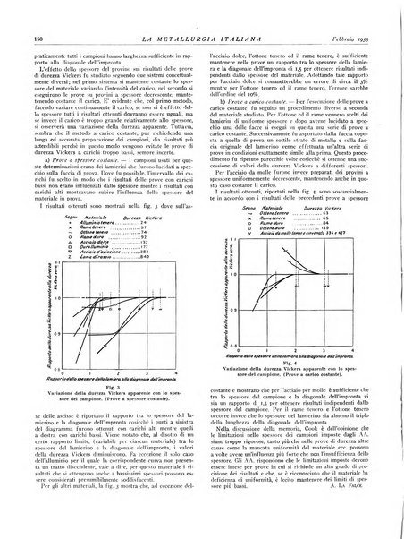 La metallurgia italiana rivista mensile