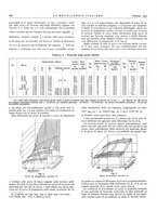 giornale/PUV0112861/1935/unico/00000188