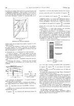 giornale/PUV0112861/1935/unico/00000190