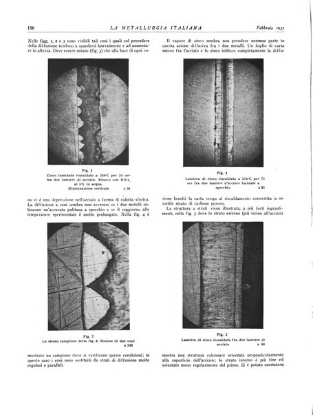 La metallurgia italiana rivista mensile