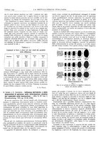 giornale/PUV0112861/1935/unico/00000193