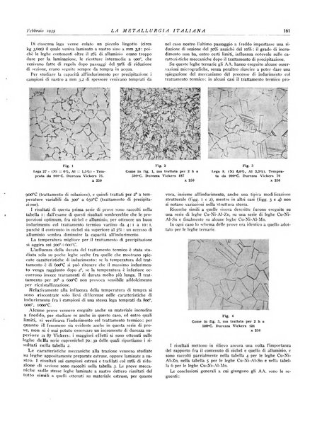 La metallurgia italiana rivista mensile