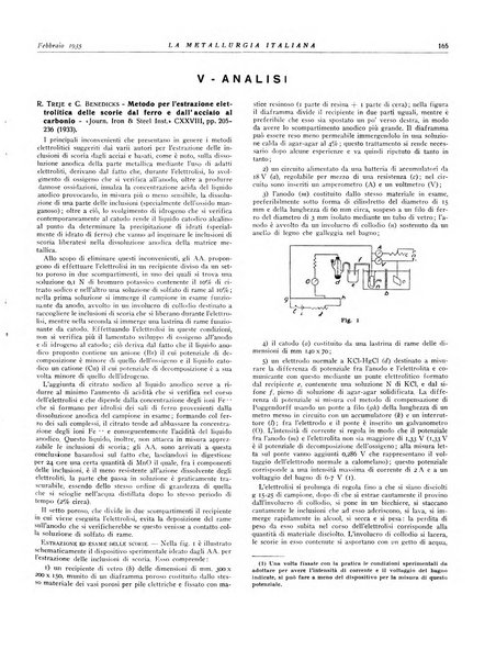 La metallurgia italiana rivista mensile