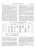 giornale/PUV0112861/1935/unico/00000202