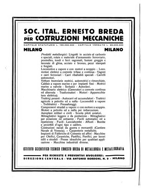 La metallurgia italiana rivista mensile