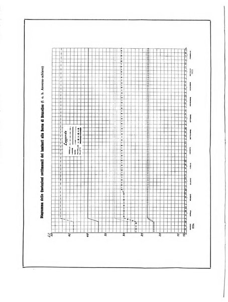 La metallurgia italiana rivista mensile