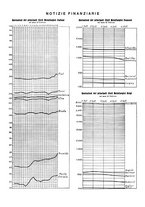 giornale/PUV0112861/1935/unico/00000276