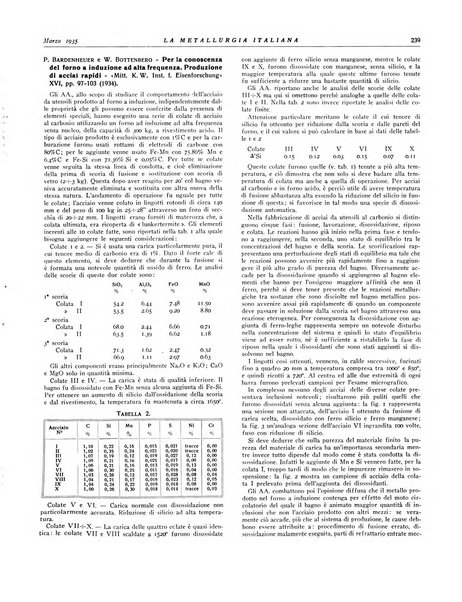 La metallurgia italiana rivista mensile