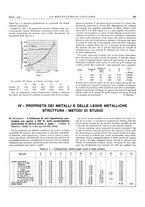 giornale/PUV0112861/1935/unico/00000287