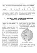 giornale/PUV0112861/1935/unico/00000294