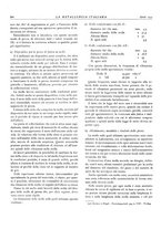 giornale/PUV0112861/1935/unico/00000314