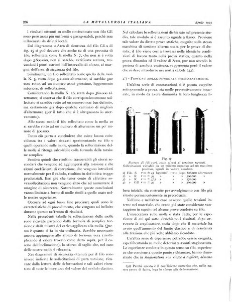 La metallurgia italiana rivista mensile