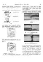 giornale/PUV0112861/1935/unico/00000373