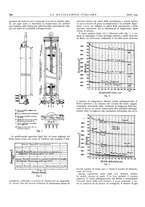 giornale/PUV0112861/1935/unico/00000376